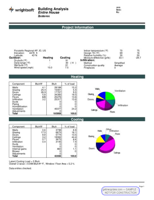 Redacted sample sheet Manual J Report · p.1 from the Townhouse Fourplex set