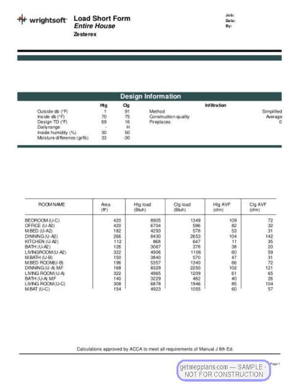 Redacted sample sheet Manual J Report · p.2 from the Townhouse Fourplex set