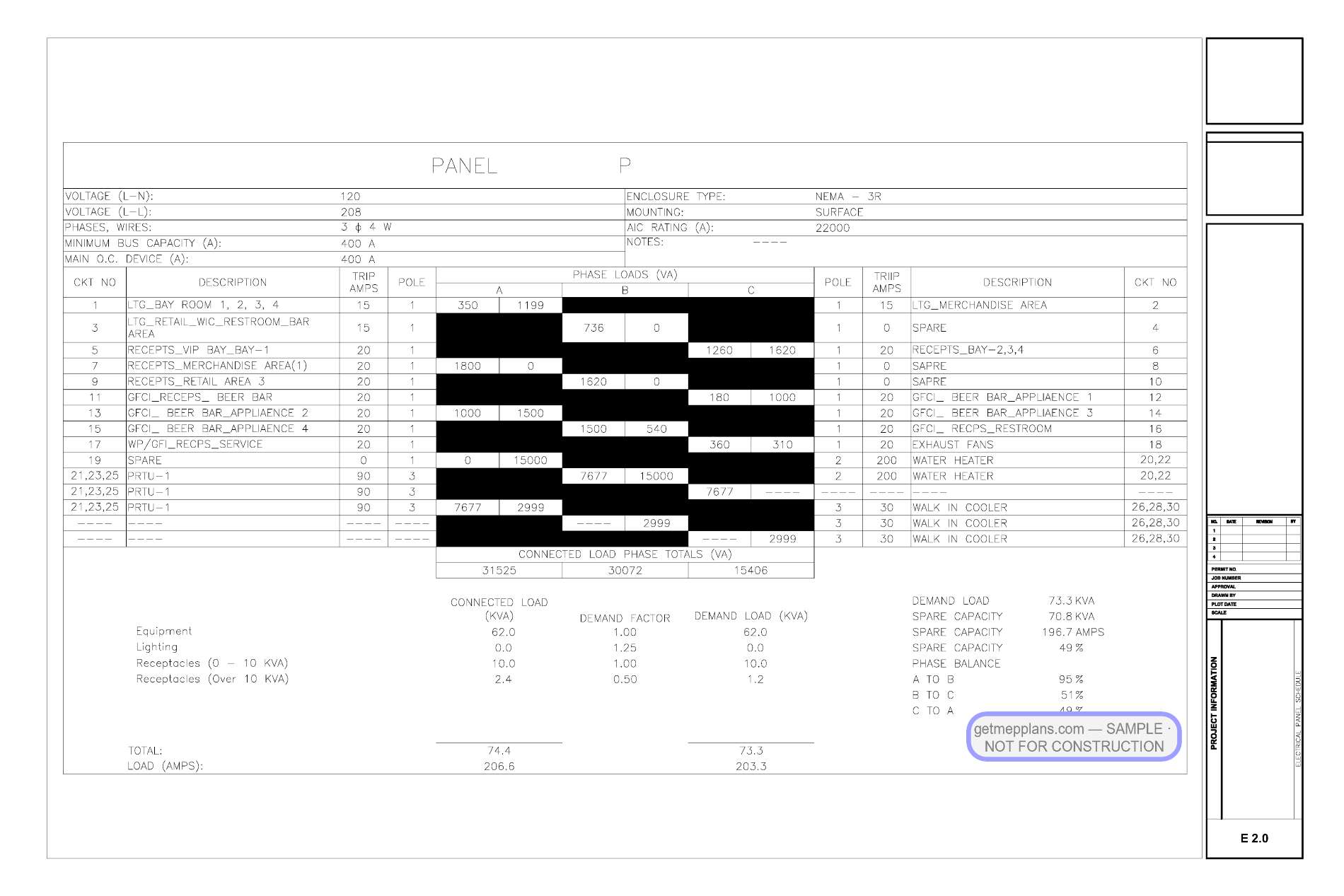 Redacted sample sheet E2 0 from the A-2 Change of Occupancy — Golf-Simulator Taproom set