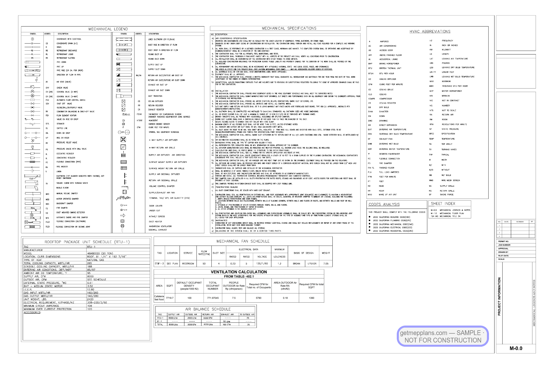 Redacted sample sheet M0 0 CALCS from the A-2 Change of Occupancy — Golf-Simulator Taproom set