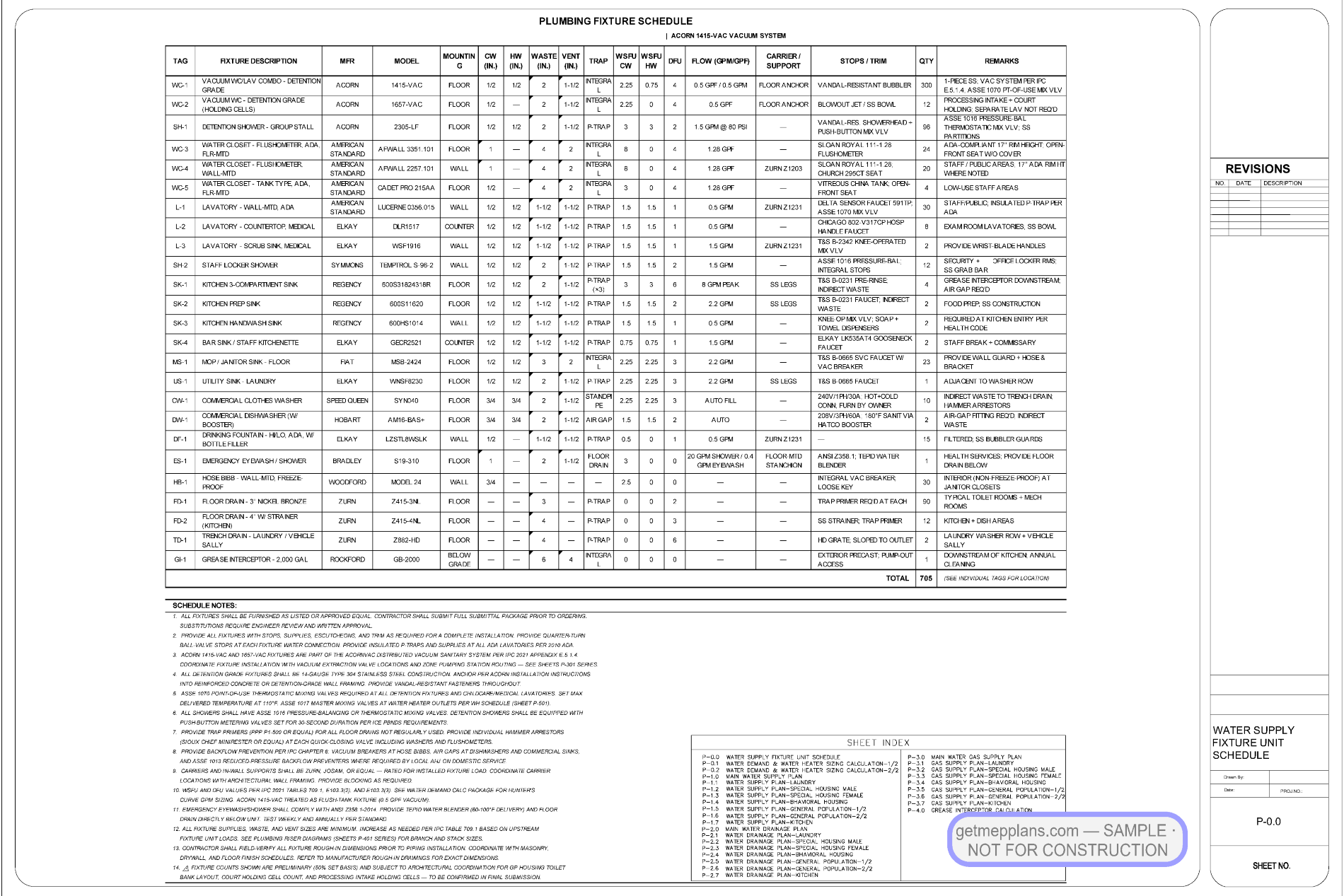 Redacted sample sheet P00 from the Detention Facility set