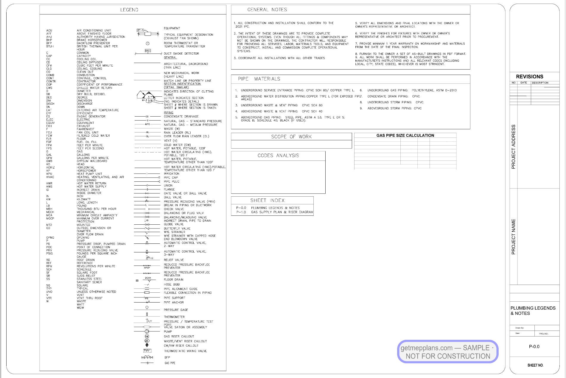 Redacted sample sheet P203 CODES from the Restaurant Gas Piping — Plan-Review Rescue set