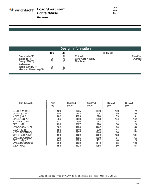 Redacted sample sheet Manual J Report · p.3 from the Townhouse Fourplex set