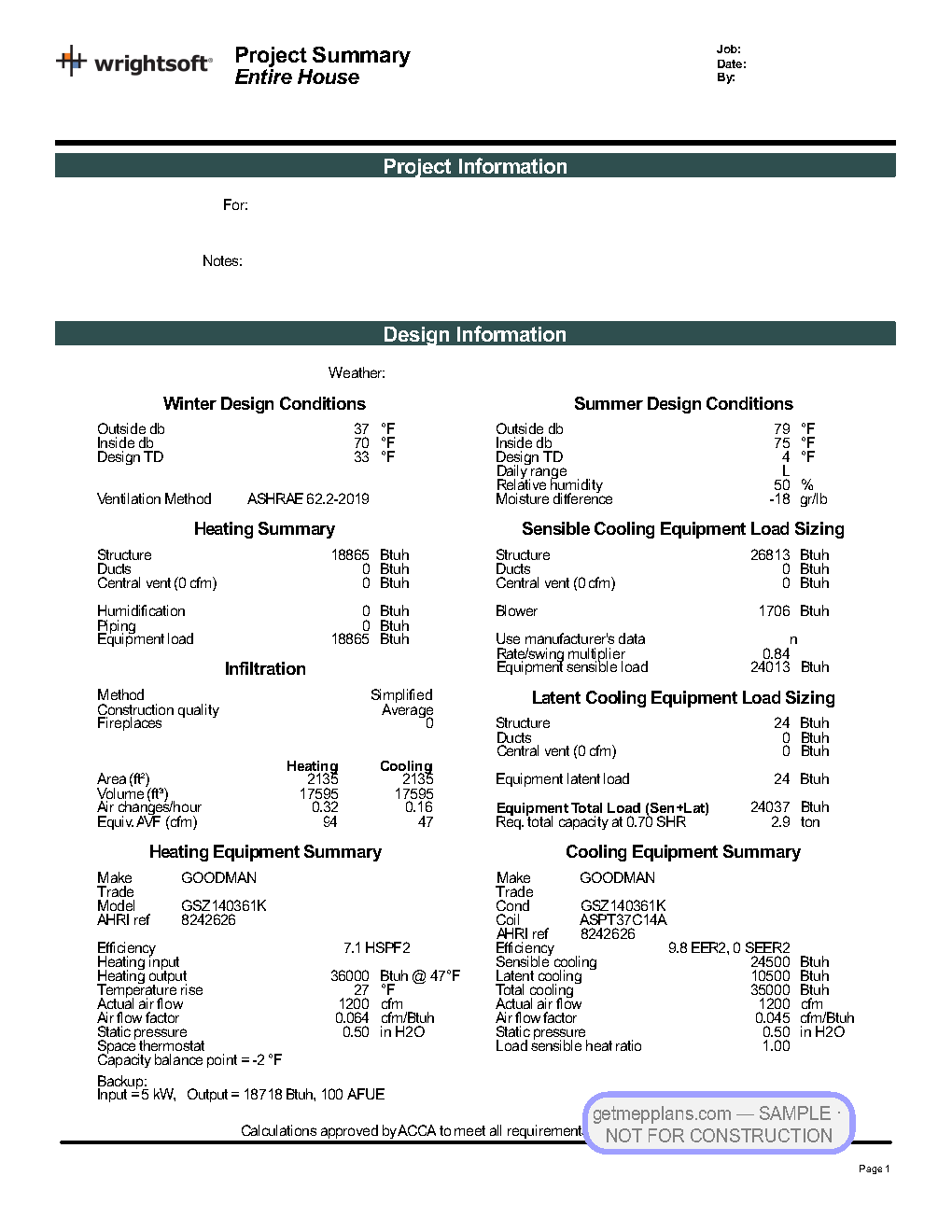 Redacted sample sheet Manual J/S/D Report · p.1 from the Coastal Custom Home set
