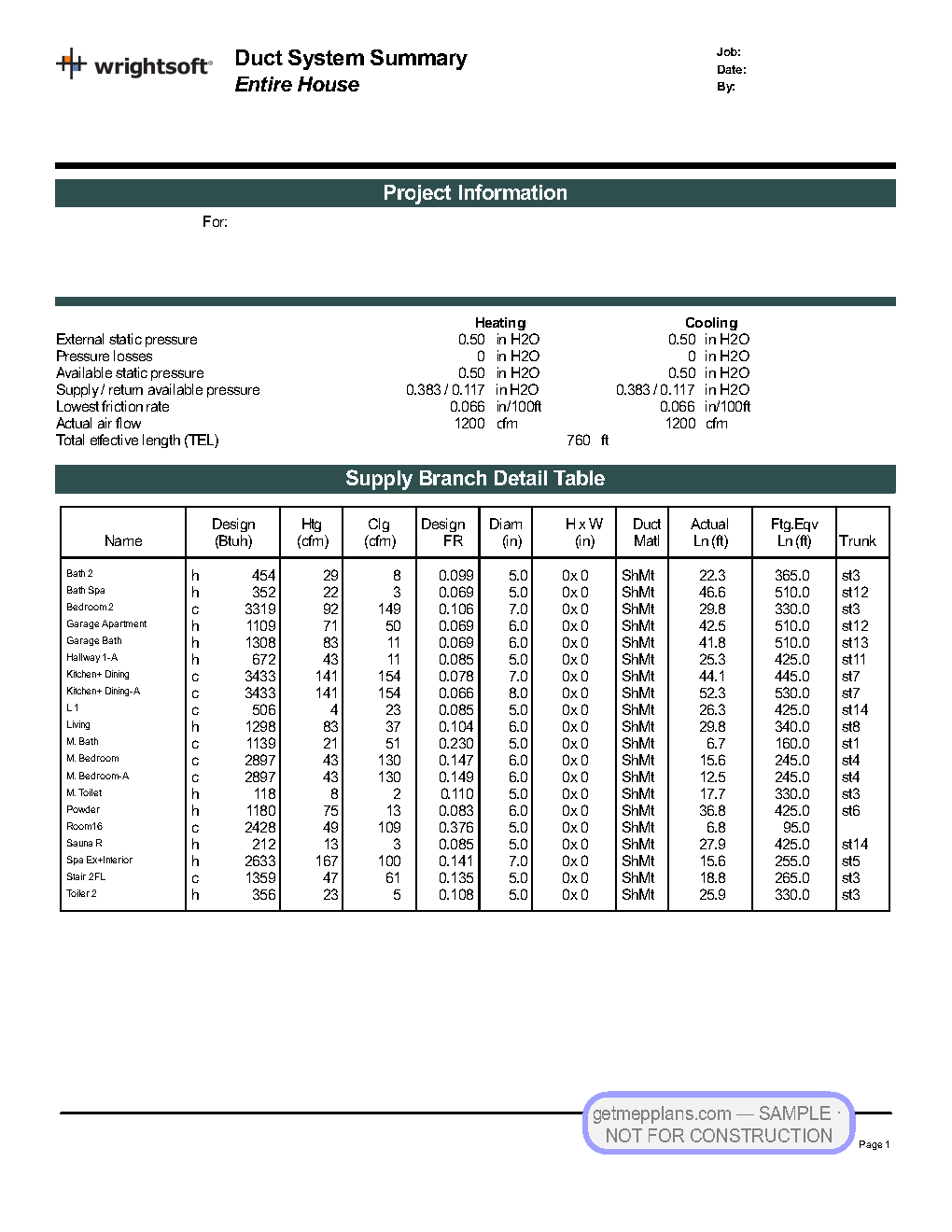 Redacted sample sheet Manual J/S/D Report · p.5 from the Coastal Custom Home set