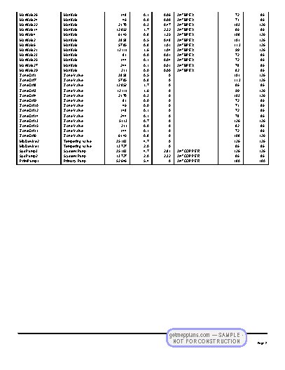 Redacted sample sheet Manual J/S/D Report · p.13 from the Custom Home with Radiant Heating set